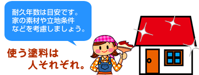 使う塗料は人それぞれ。